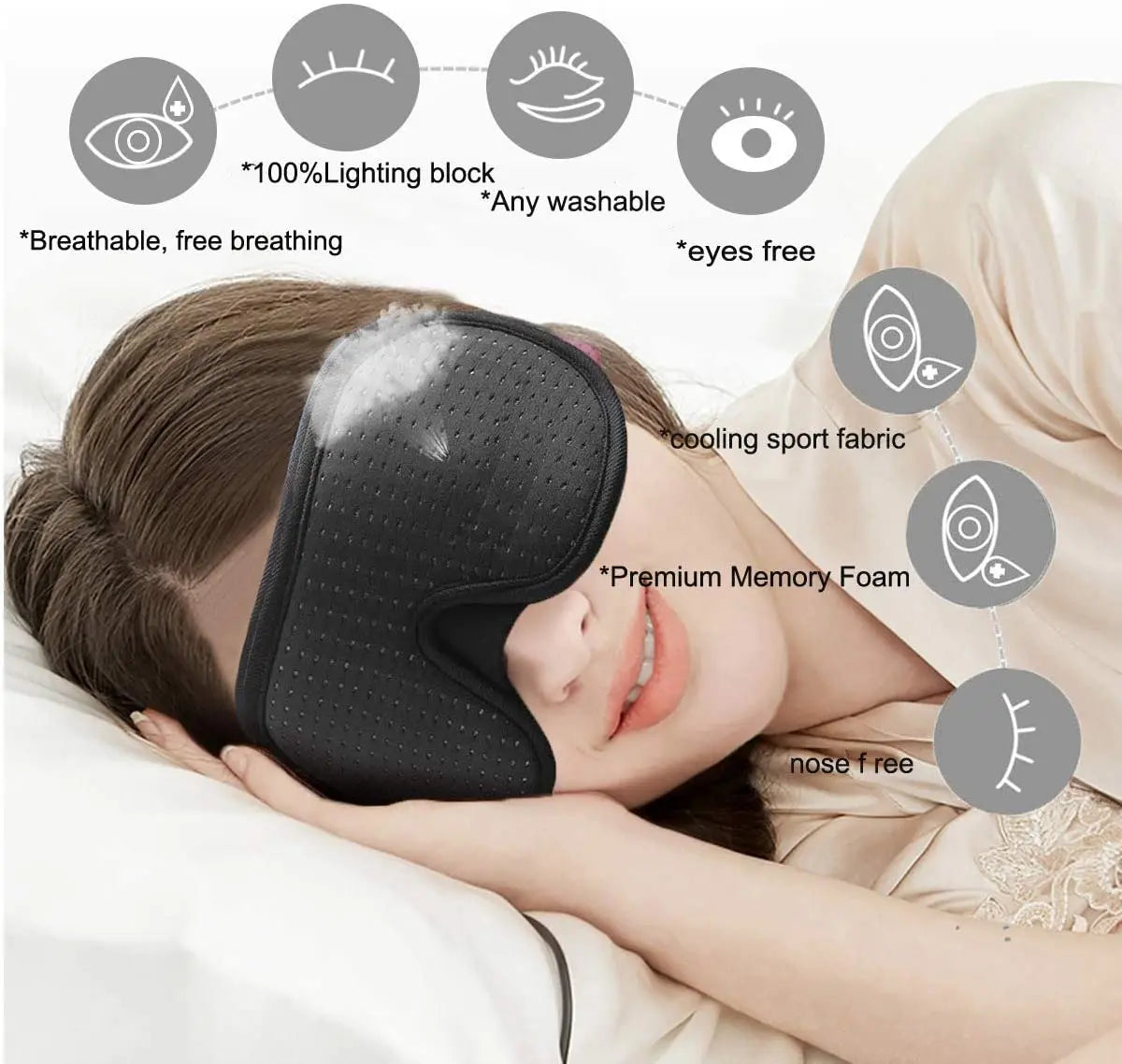 3D Sleep Mask - Soft Blockout Eye Cover for Comfortable Sleep - Image 2