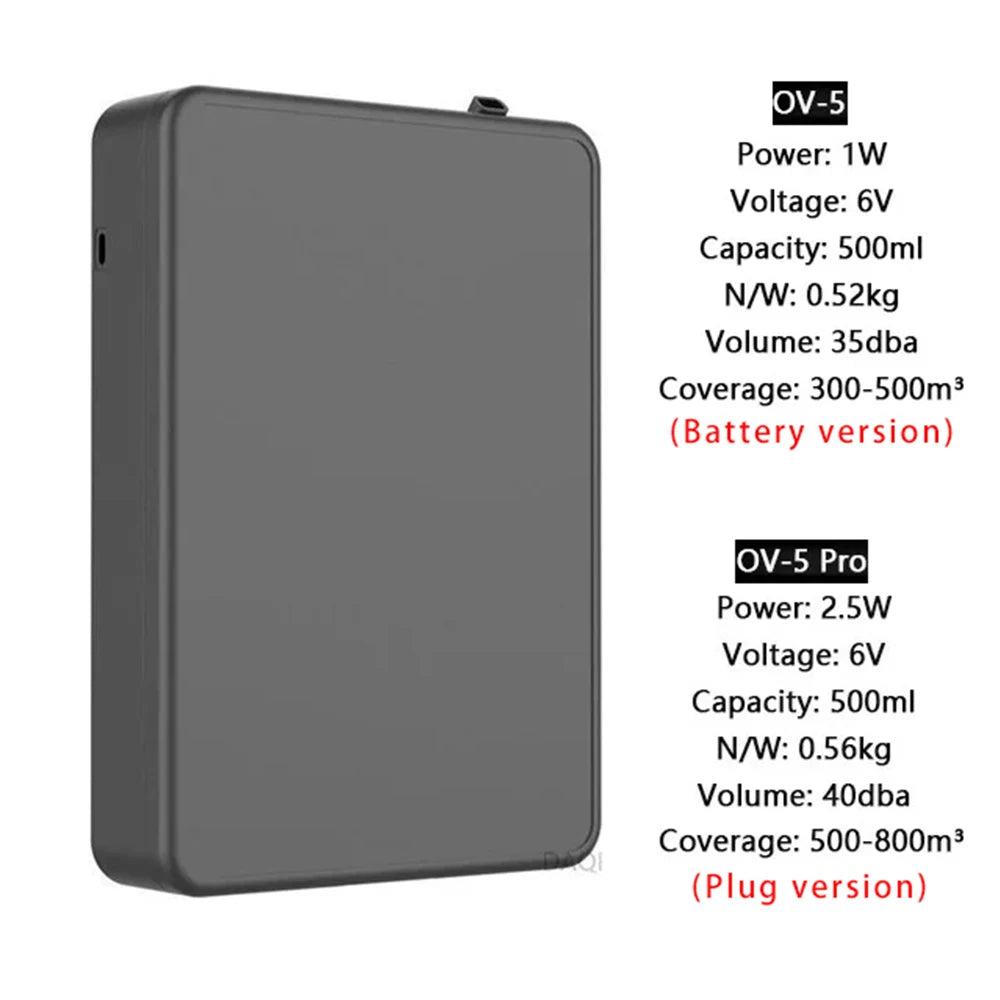 500ML Capacity Fragrance Diffuser - Image 2